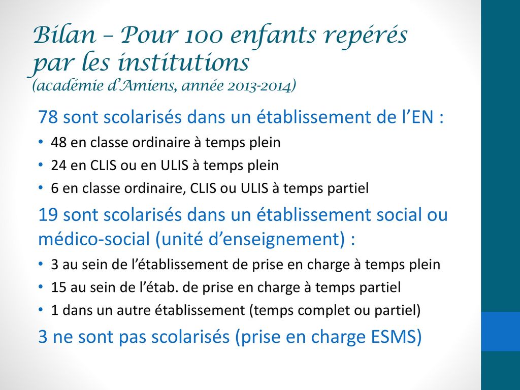 Bilan – Pour 100 enfants repérés par les institutions (académie d’Amiens, année )