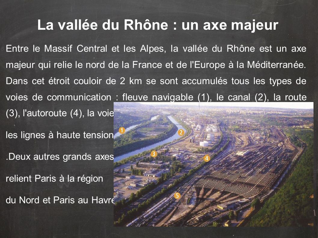 La vallée du Rhône : un axe majeur
