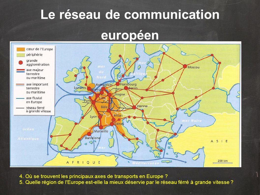 Le réseau de communication européen