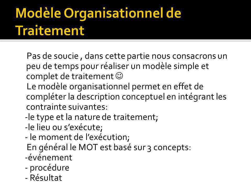 Modèle Organisationnel de Traitement