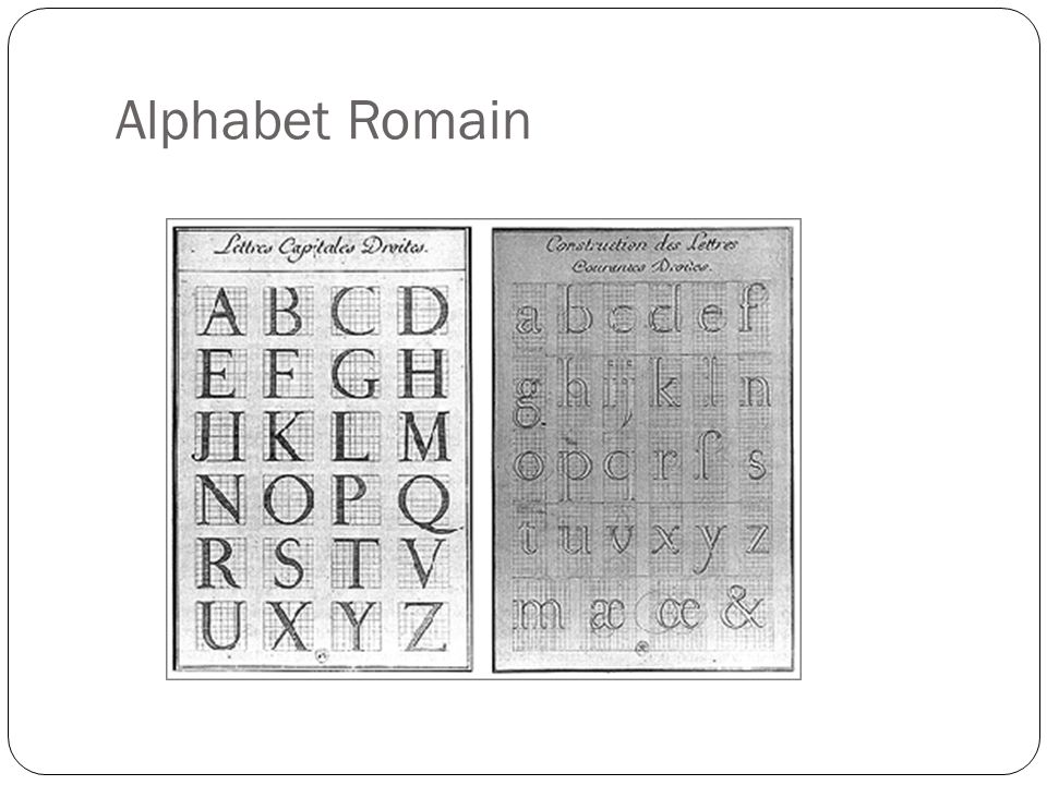 Alphabet Romain