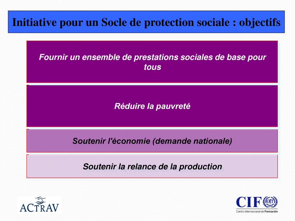 Initiative pour un Socle de protection sociale : objectifs