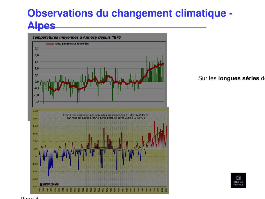 Marie José Pitorre Météo France Briançon Ppt Télécharger