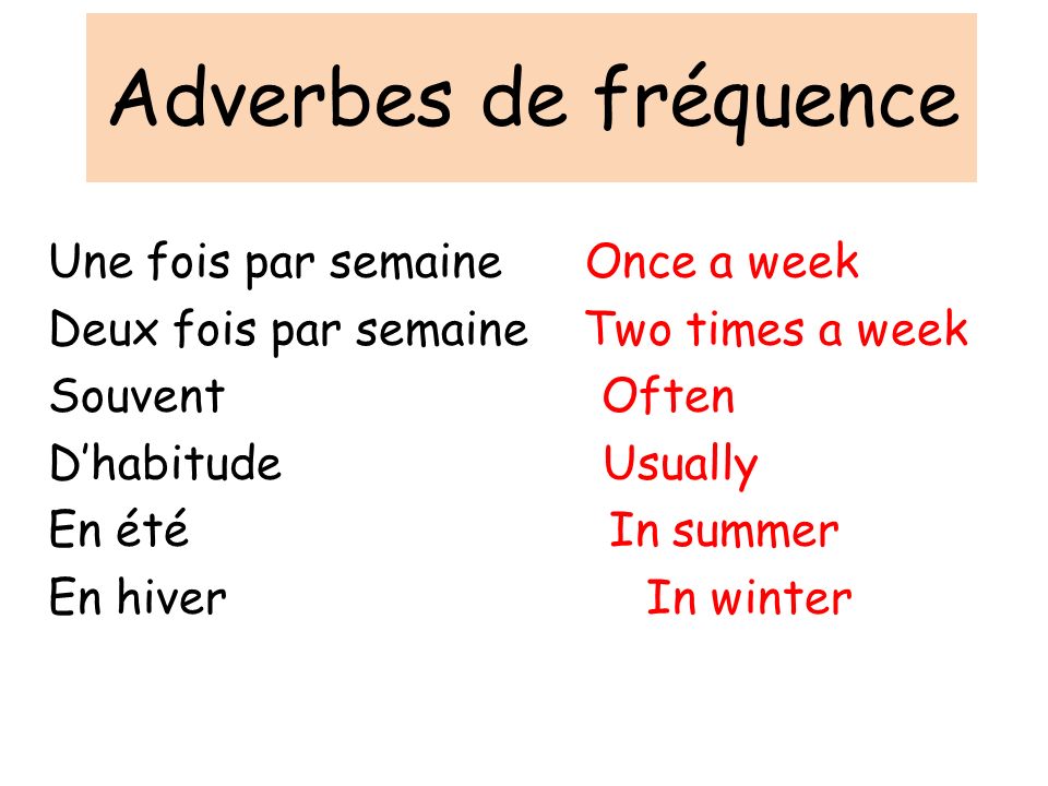 Adverbes de fréquence Une fois par semaine Once a week