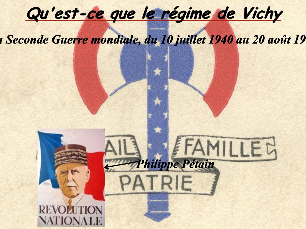 Qu est-ce que le régime de Vichy