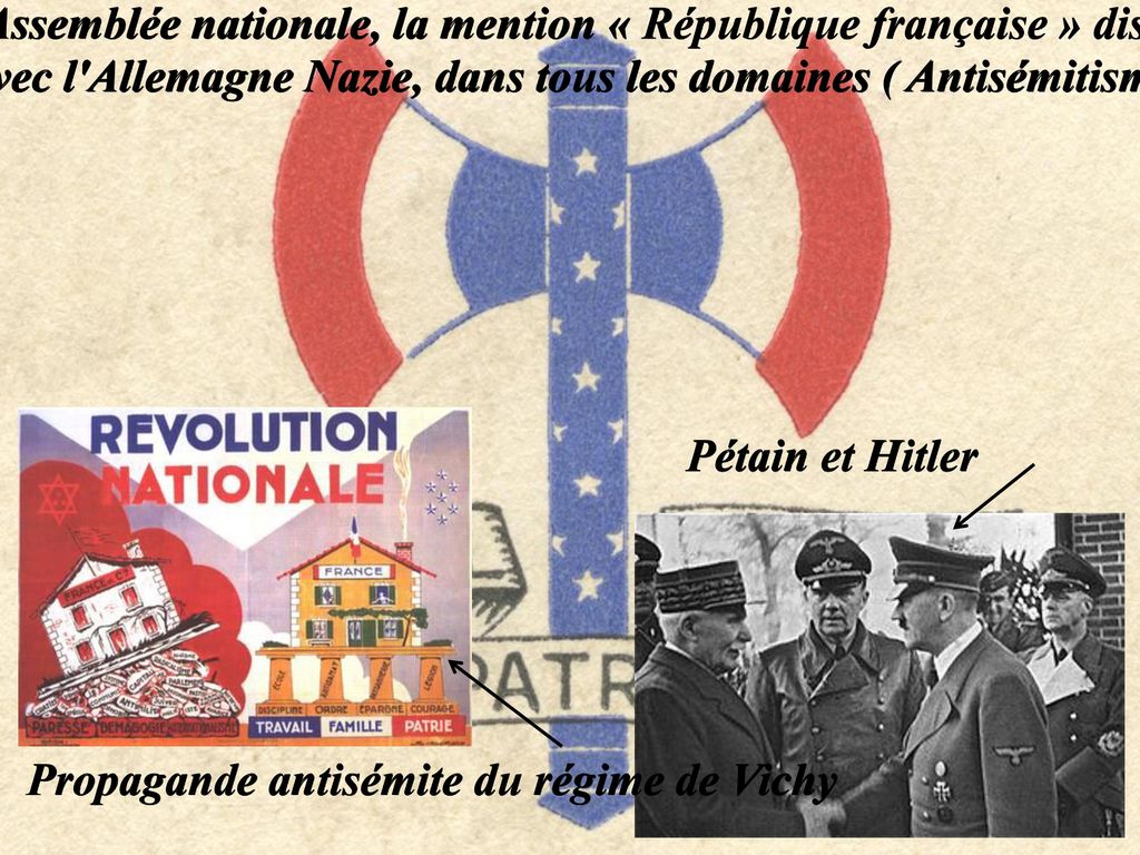 Après le vote des pleins pouvoirs constituants à Philippe Pétain, le 10 juillet 1940, par l’Assemblée nationale, la mention « République française » disparaît des actes officiels. Le régime est dès lors désigné sous le nom d’« État français ».