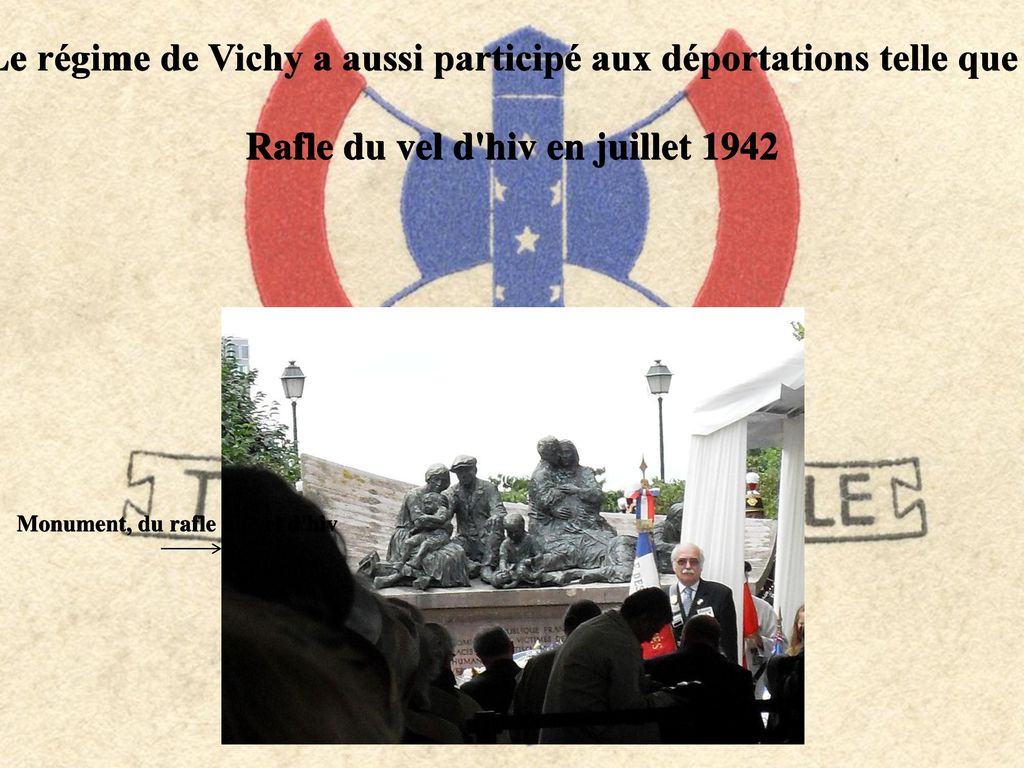 Le régime de Vichy a aussi participé aux déportations telle que :
