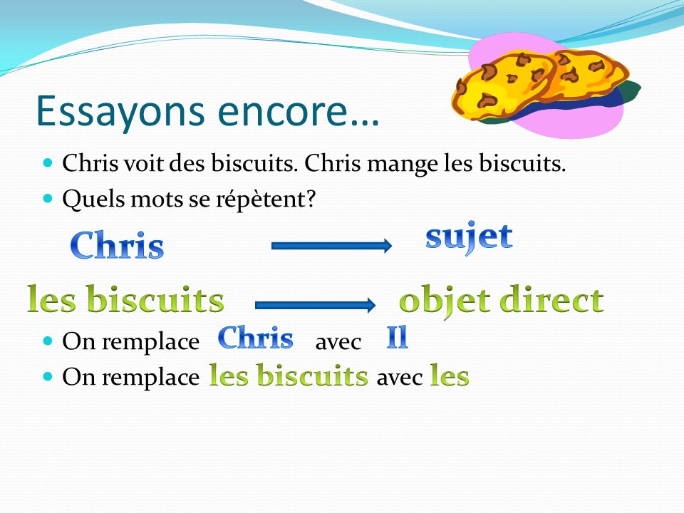 Essayons encore… sujet Chris les biscuits objet direct Chris Il