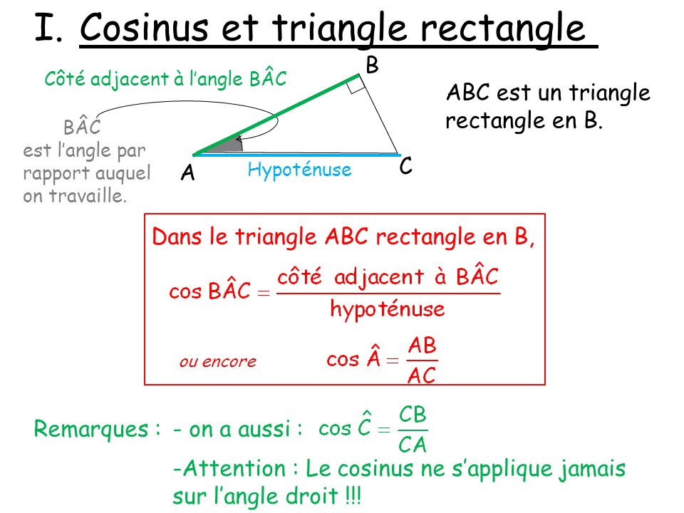 Cosinus et triangle rectangle