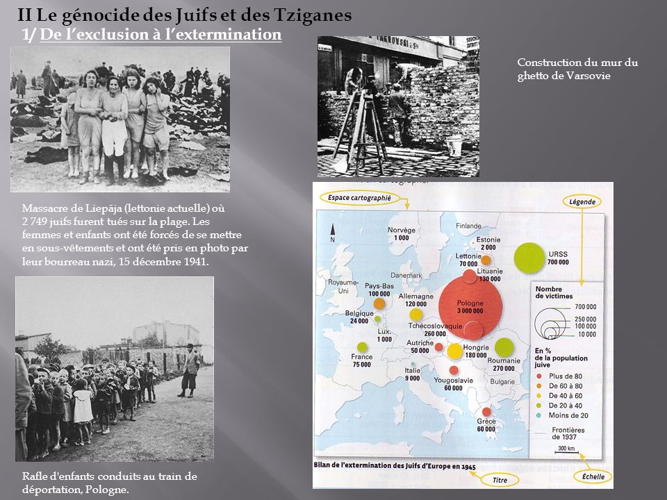 II Le génocide des Juifs et des Tziganes
