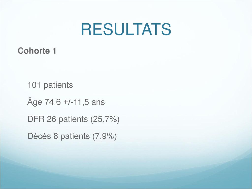RESULTATS Cohorte patients Âge 74,6 +/-11,5 ans DFR 26 patients (25,7%) Décès 8 patients (7,9%)