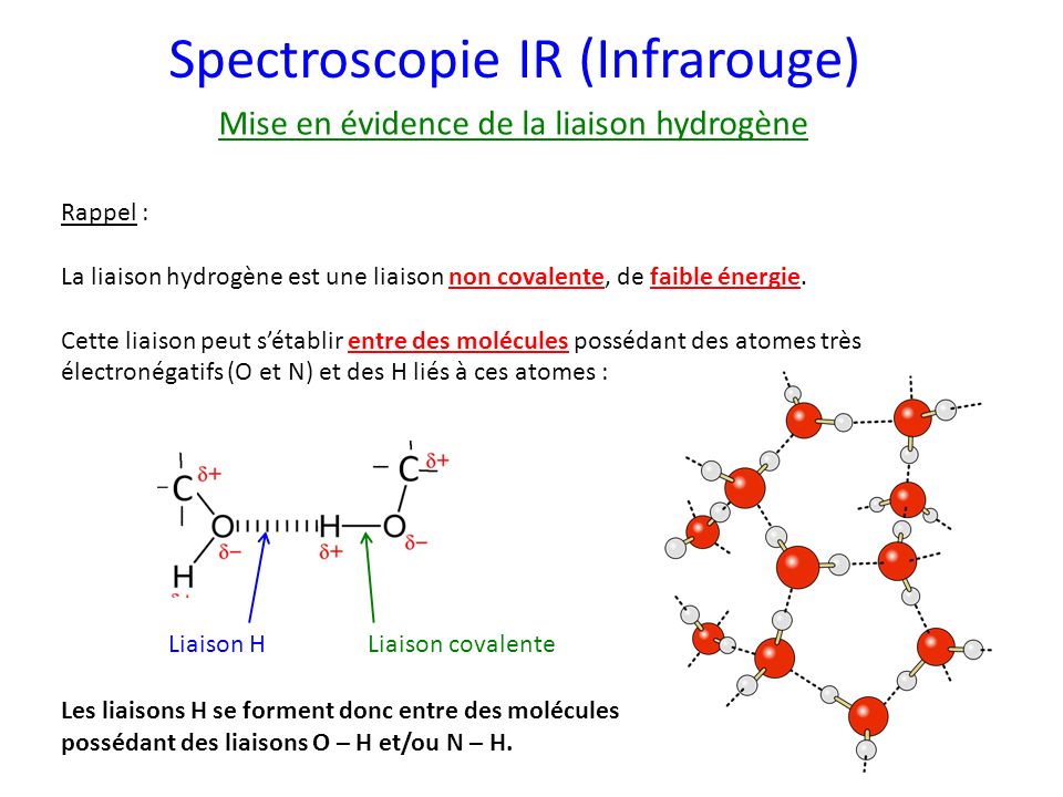 Spectroscopie IR (Infrarouge)