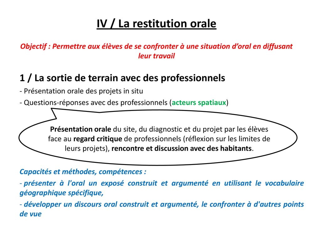 IV / La restitution orale Objectif : Permettre aux élèves de se confronter à une situation d’oral en diffusant leur travail