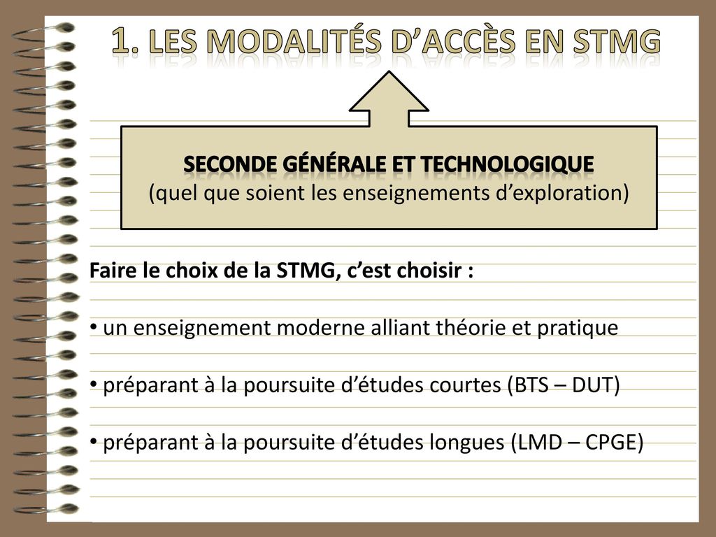 1. Les modalités d’accès en STMG
