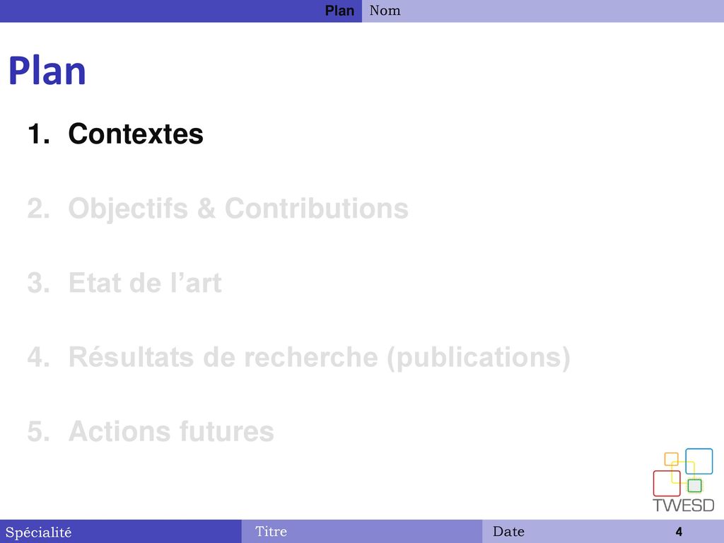 Plan Contextes Objectifs & Contributions Etat de l’art
