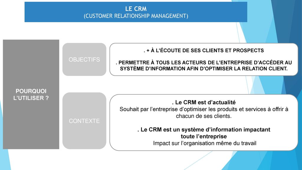LE CRM (CUSTOMER RELATIONSHIP MANAGEMENT) OBJECTIFS