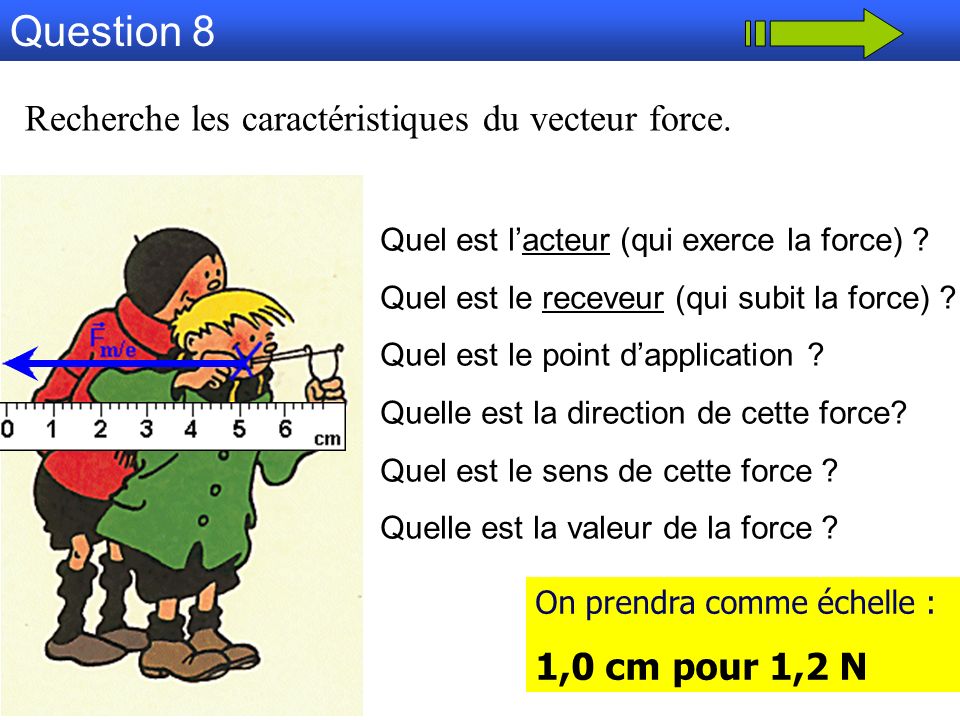 Question 8 Recherche les caractéristiques du vecteur force.