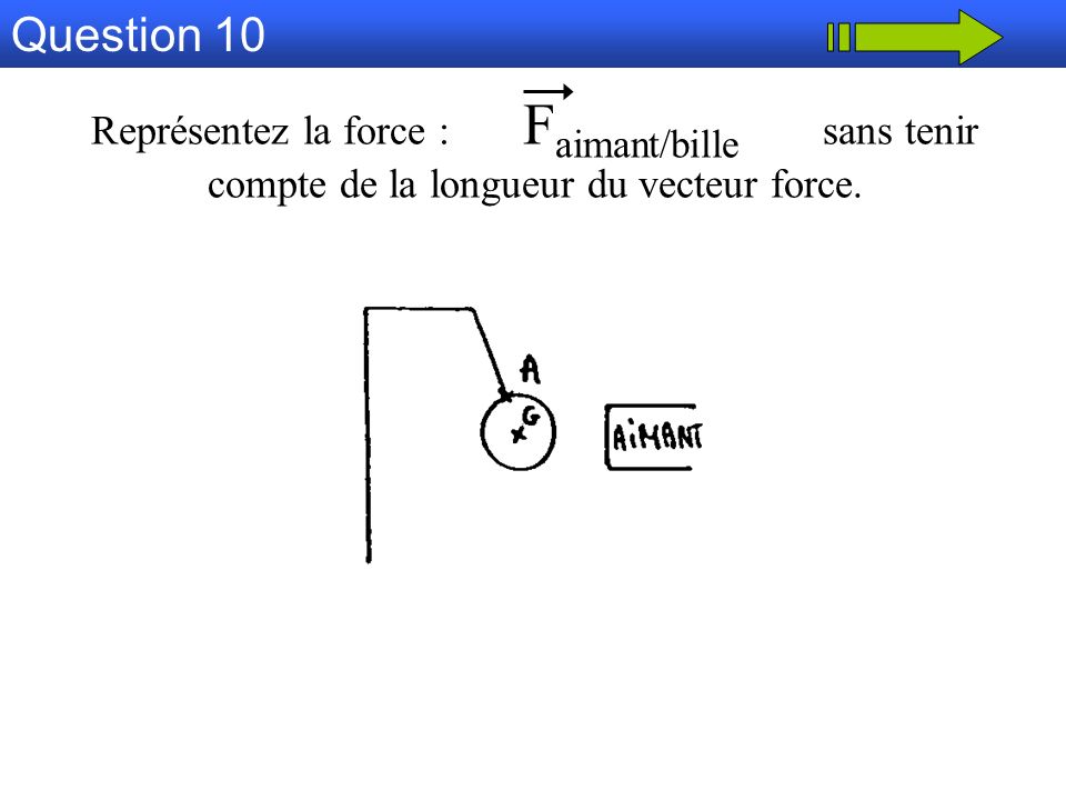 Question 10 Représentez la force : Faimant/bille sans tenir compte de la longueur du vecteur force.