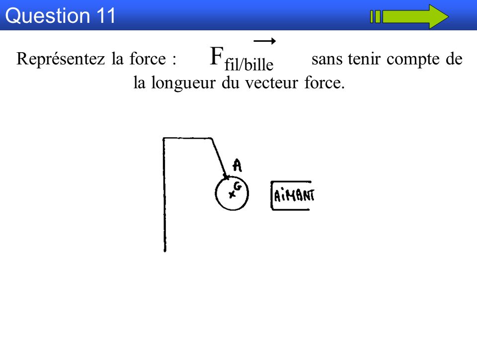 Question 11 Représentez la force : Ffil/bille sans tenir compte de la longueur du vecteur force.