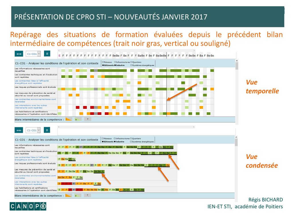Présentation de CPRO STI – Nouveautés Janvier 2017