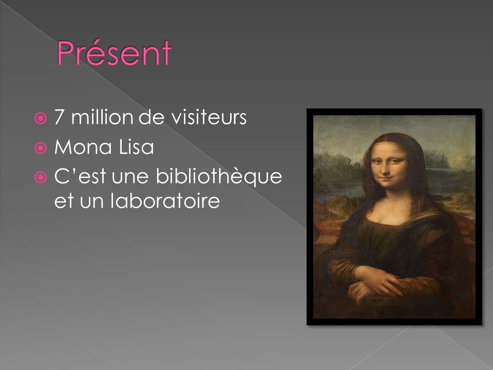 Présent 7 million de visiteurs Mona Lisa