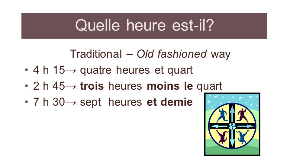 Quelle heure est-il Traditional – Old fashioned way