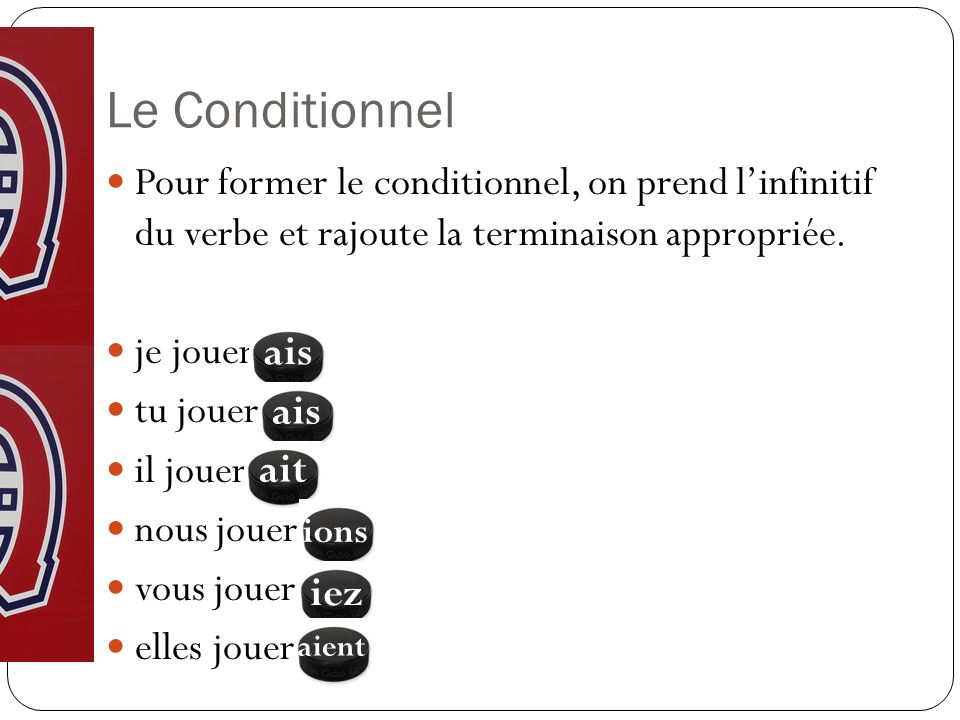 Le Conditionnel Pour former le conditionnel, on prend l’infinitif du verbe et rajoute la terminaison appropriée.