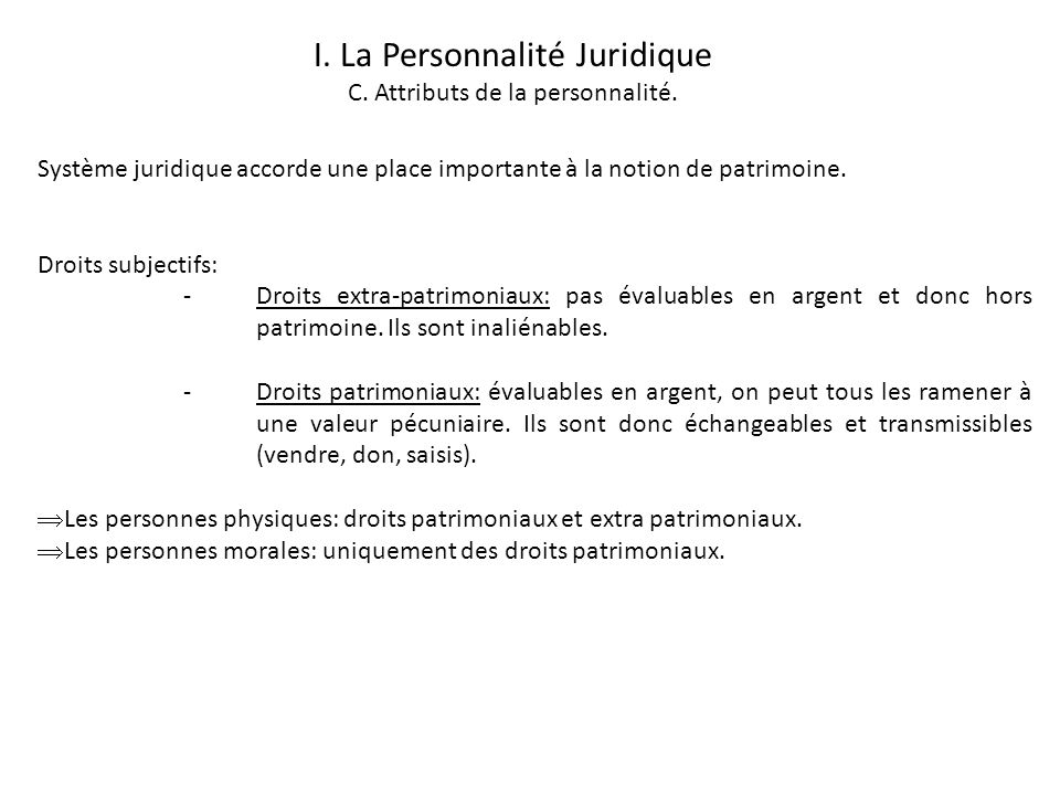 I. La Personnalité Juridique C. Attributs de la personnalité.