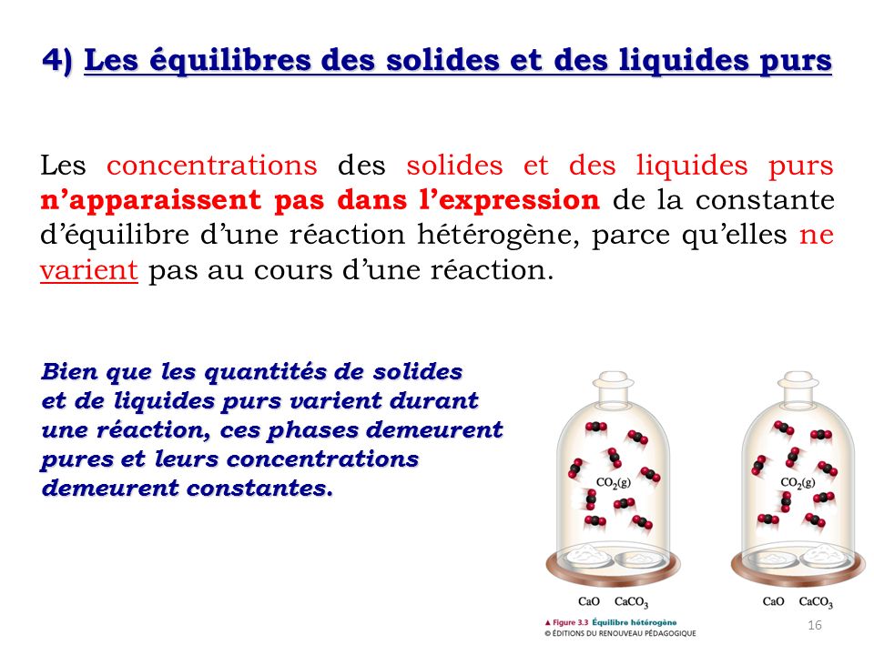 4) Les équilibres des solides et des liquides purs