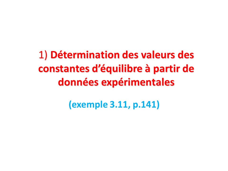1) Détermination des valeurs des constantes d’équilibre à partir de données expérimentales