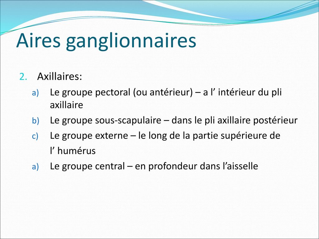 Aires ganglionnaires Axillaires: