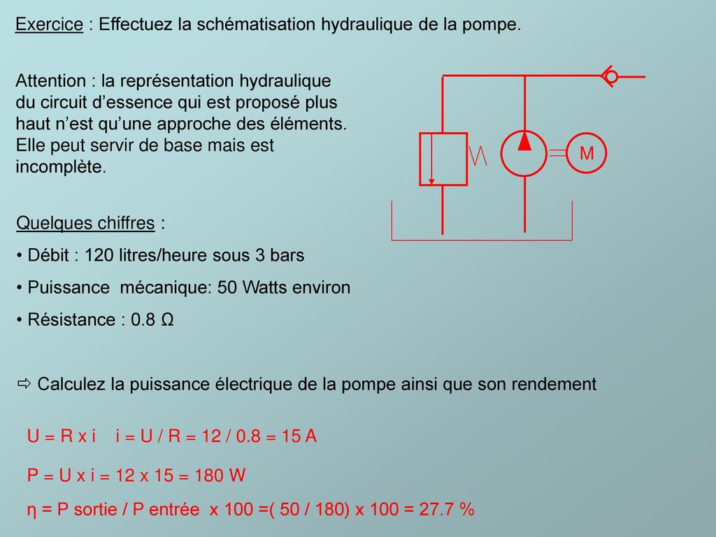 Exercice : Effectuez la schématisation hydraulique de la pompe.