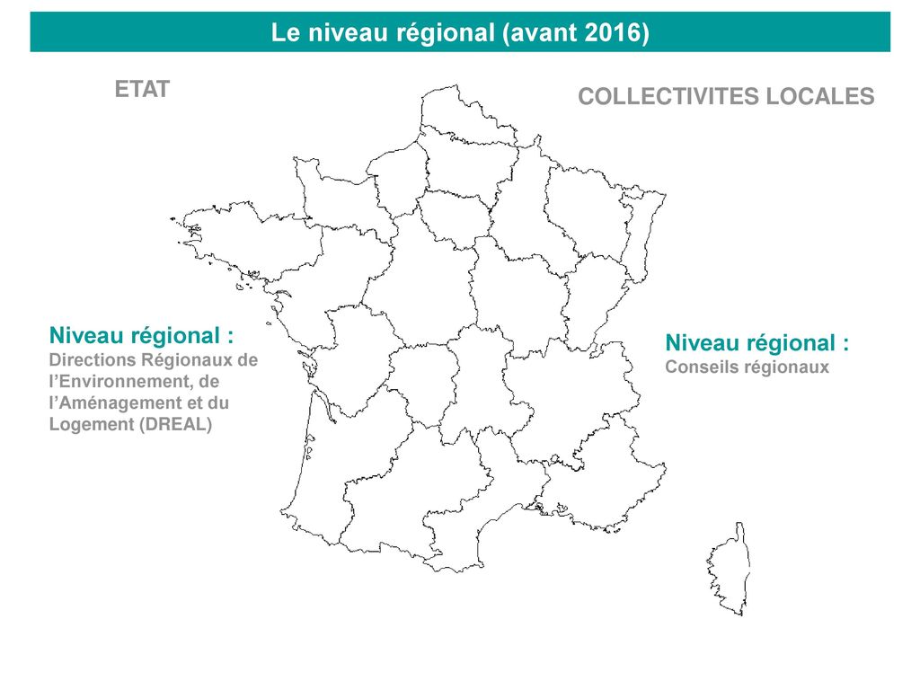 Le niveau régional (avant 2016)