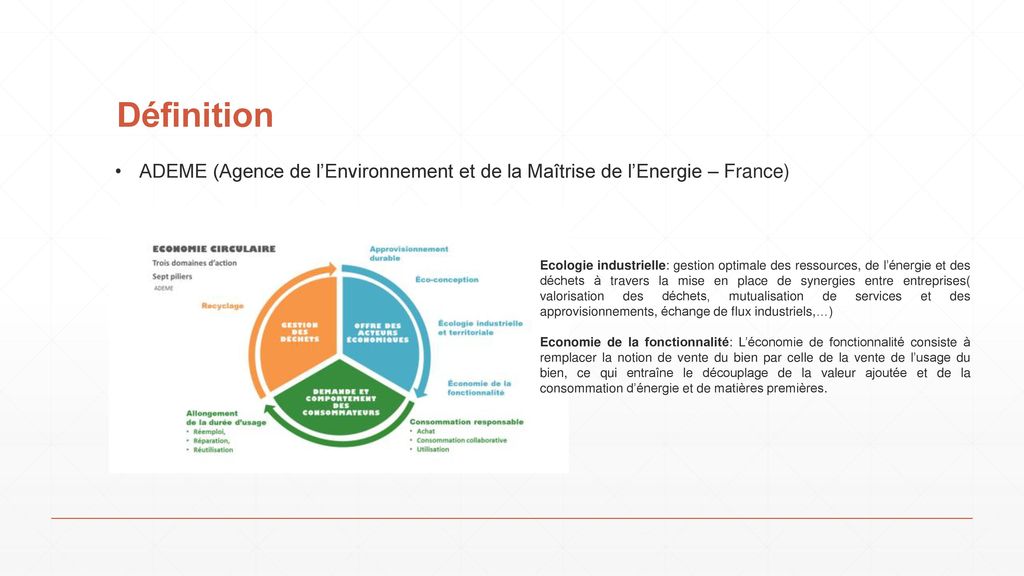 Définition ADEME (Agence de l’Environnement et de la Maîtrise de l’Energie – France)