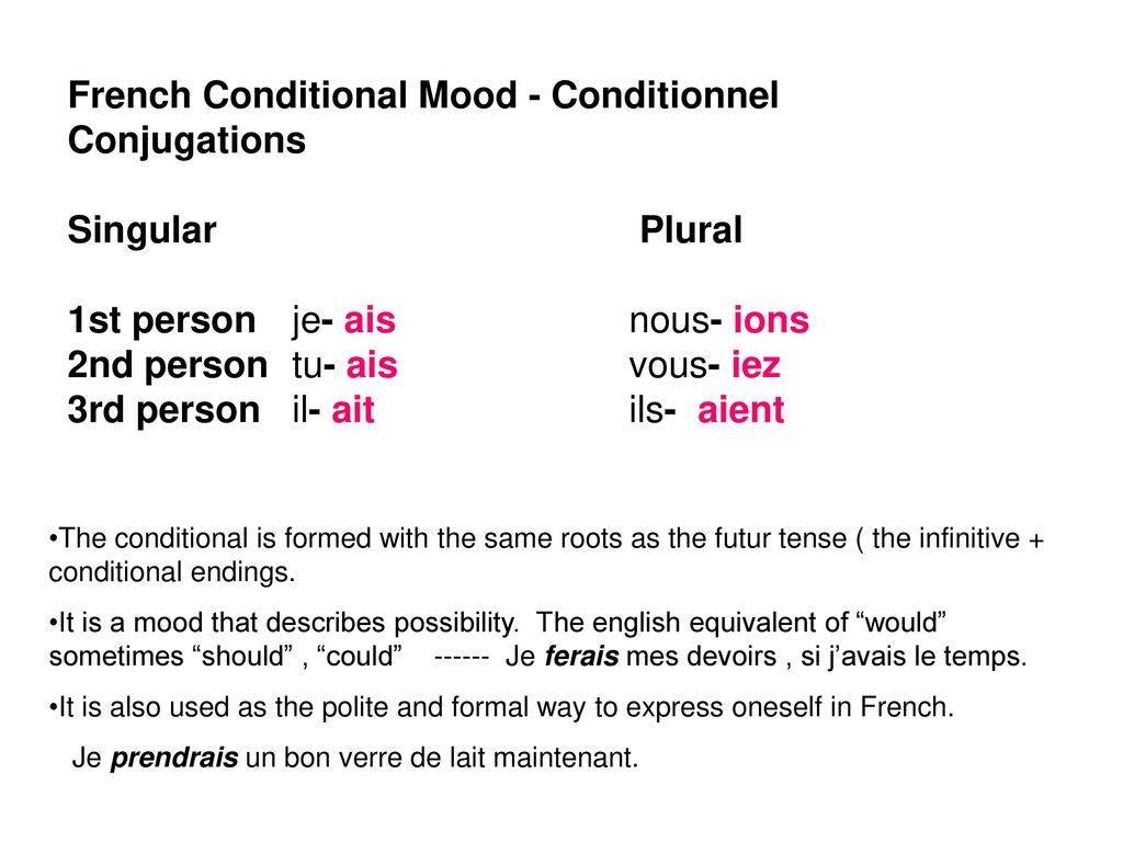 French Conditional Mood - Conditionnel Conjugations Singular Plural