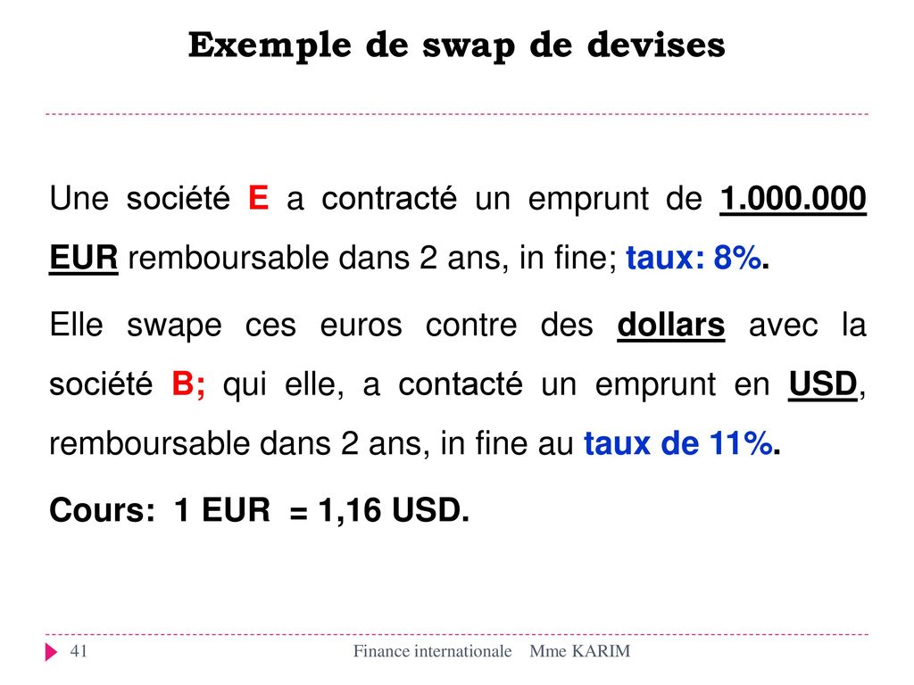 Exemple de swap de devises
