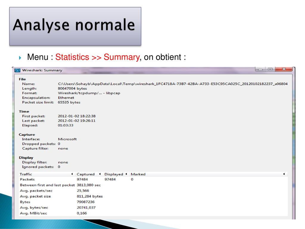 Analyse normale Menu : Statistics >> Summary, on obtient :