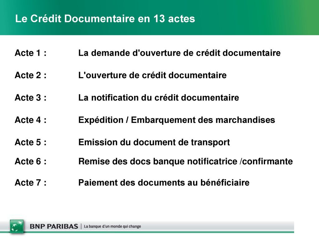 Le Crédit Documentaire en 13 actes