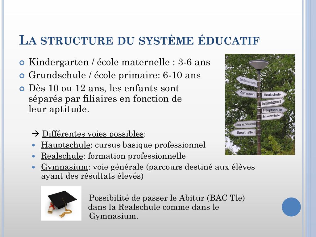 La structure du système éducatif