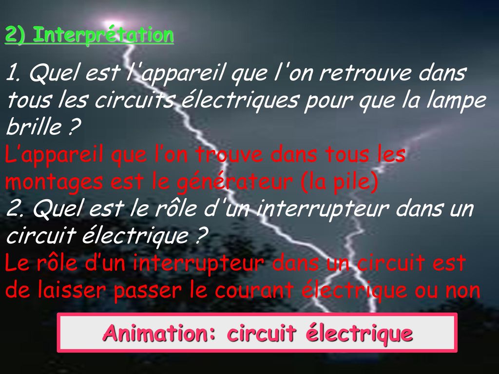 Animation: circuit électrique
