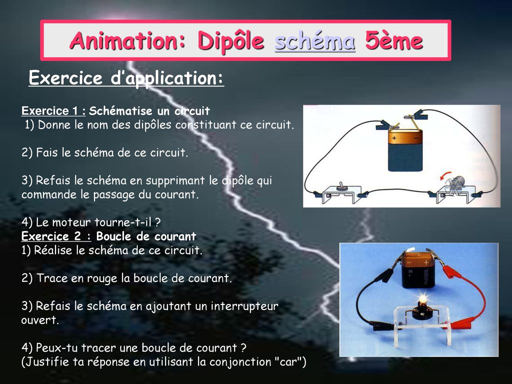 Animation: Dipôle schéma 5ème