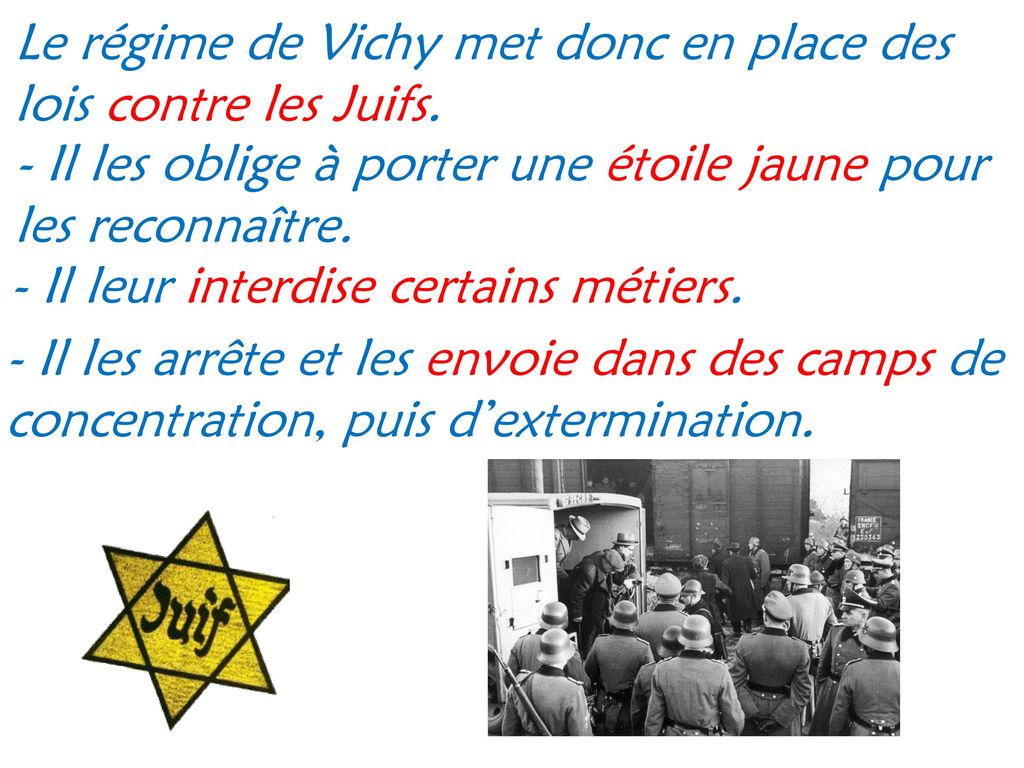 Le régime de Vichy met donc en place des lois contre les Juifs.