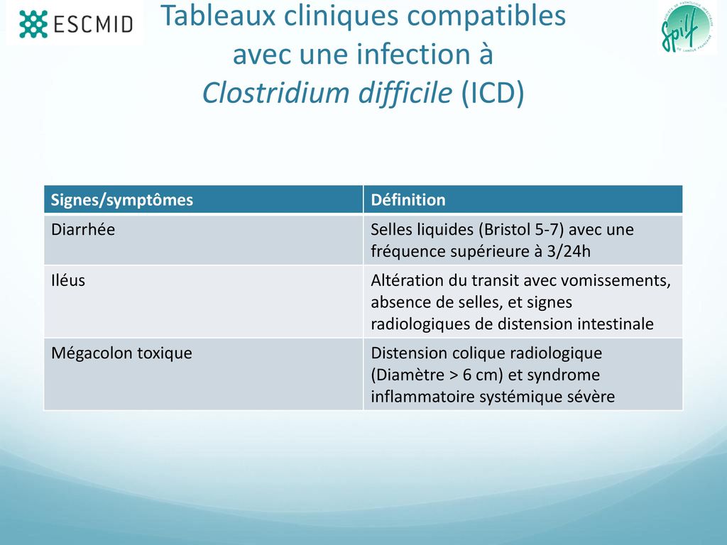 Tableaux cliniques compatibles avec une infection à Clostridium difficile (ICD)