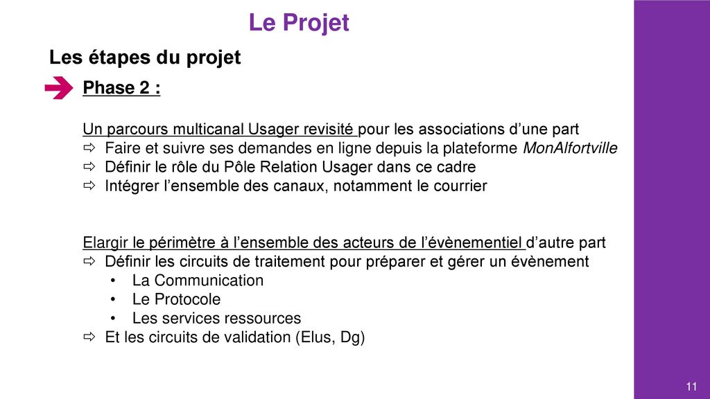  Le Projet Les étapes du projet Phase 2 :