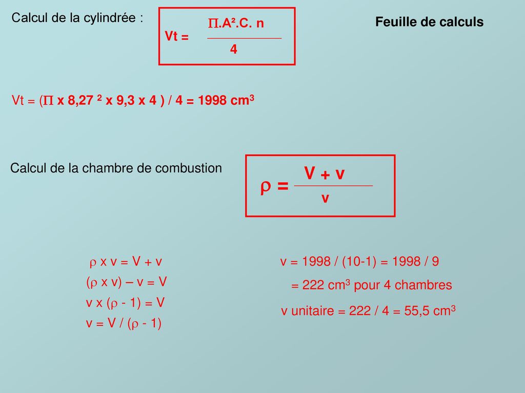  = V + v v Calcul de la cylindrée : Vt = .A².C. n 4