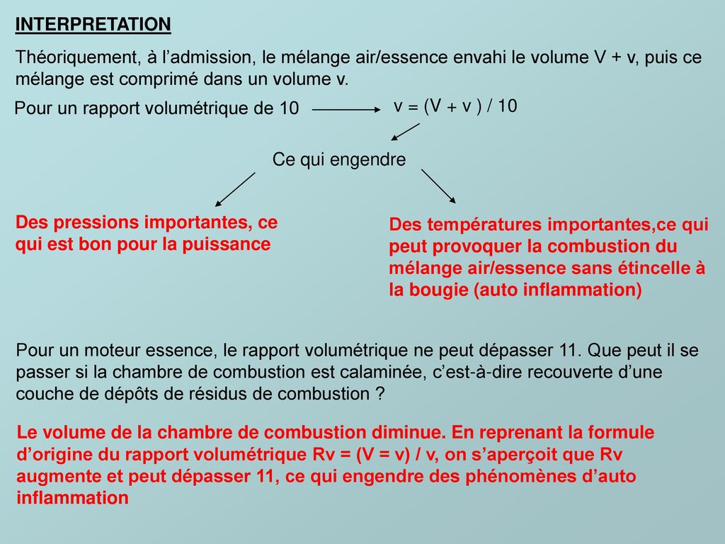INTERPRETATION Théoriquement, à l’admission, le mélange air/essence envahi le volume V + v, puis ce mélange est comprimé dans un volume v.