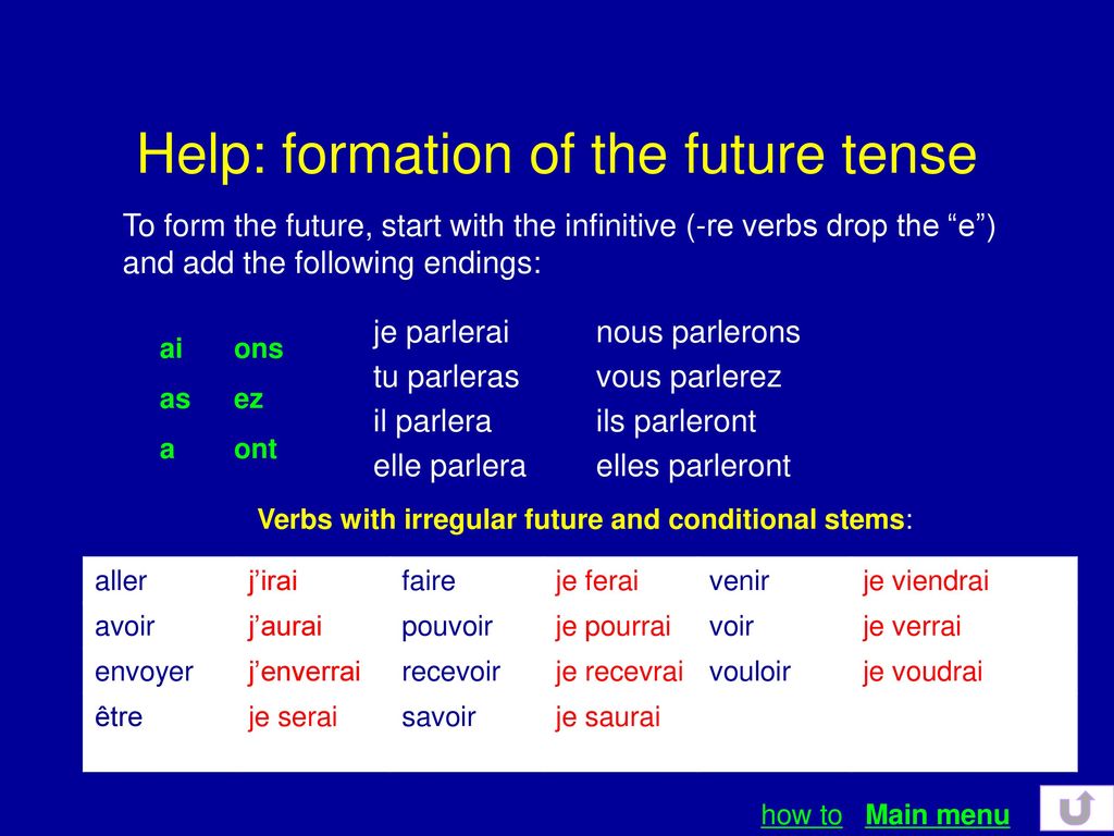 Help: formation of the future tense