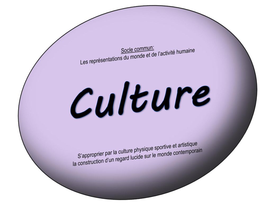 Socle commun: Les représentations du monde et de l’activité humaine. Culture. S’approprier par la culture physique sportive et artistique.