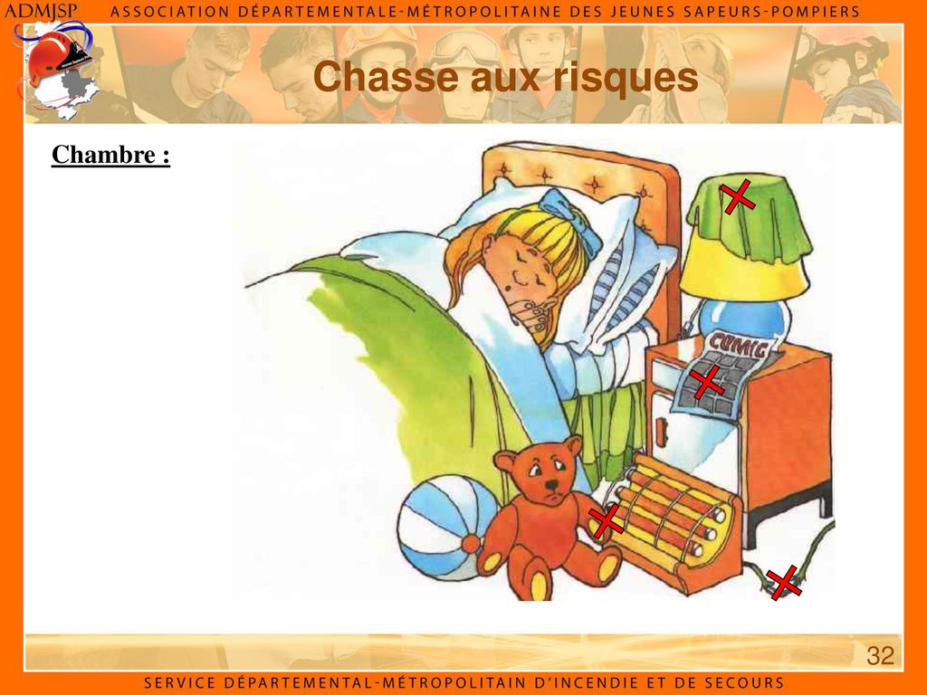 Chasse aux risques Chambre : 32