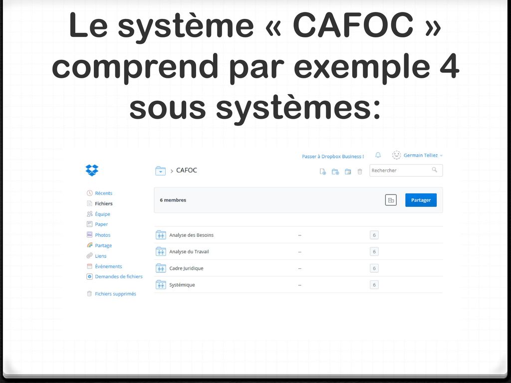 Le système « CAFOC » comprend par exemple 4 sous systèmes: